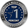 America's Most Honored Professionals